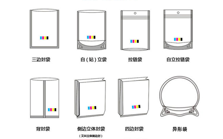 食品包裝袋常見的袋型有哪些？